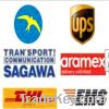 DHL/UPS/FedEx/TNT/EMS express service