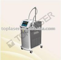 Long Pulse Nd:YAG Laser for Hair Removal
