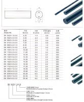 Sell Carbide rod