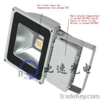 Sell led floodlight 60W