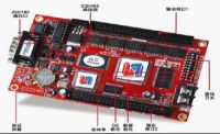 Sell LED display graphics controller LS-N1