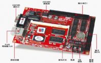 Sell LED display graphics controller single/dual color LS-N3