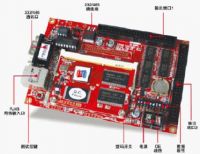 Sell LED display multimedia Controller for banks LS-D