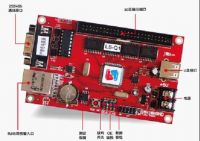 Sell LED display full color Controller LS-Q1