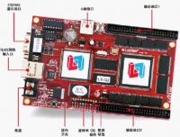 Sell LED display full color Controller with gray LS-Q2