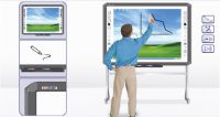 Interactive boards, Writing boards, Projection screens, Flipcharts,