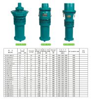 Sell QY Submersible Pump