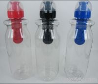 New Design Popular Healthy filter water bottle