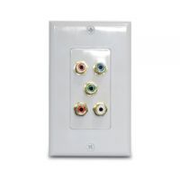 Sell HDMI Wall Plate 5RCA