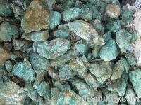 Supply Copper Ore