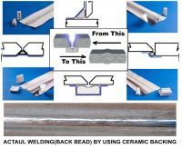 Ceramic back up strips for welding