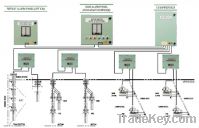 Sell Water Ingress Detection System