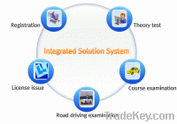 Sell Driver license integrated system