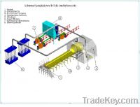 For sell new Pellet or Briquette production line