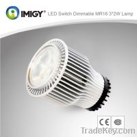 LED SpotLights-Imigy