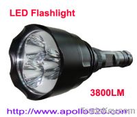 Sell T6 LED Flashlight Rechargeable Torch