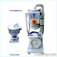 Sell auto loader