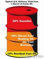 Sell Export Jp54 Oil | Jp54 Fuel Suppliers | Jp54 Fuel Exporters | Jp54 Fuel Traders | Wholesale Jp54 Fuel | Buy Jp54 Fuel | Bulk Jp54 Fuels | Jp54 Fuel Buyer | Low Price Jp54 Fuel