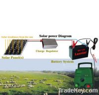 Sell Agriculture tools Farm Electric fence Energiser