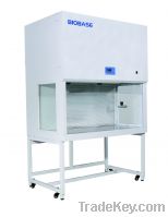 Vertical Laminar Air Flow Cabinet(CE standard)