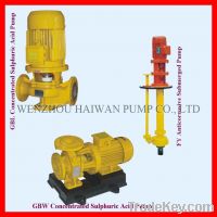 Chemical Pump