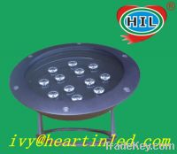 Sell Led projector light