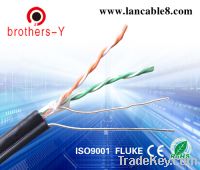 Sell outdoor cat5e computer wire&lan cable