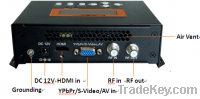 hdmi/cvbs to dvb-c/dvb-t/isdb-t/atsc encoder and modulator