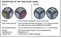 Dice-Race <brand new game for all ages>Exiting & fun for kids & Adults