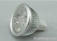 Sell led spotlight