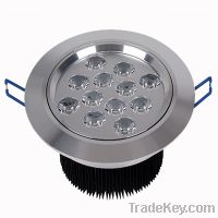 Widely used led ceiling light