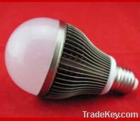 Fin-type led bulb