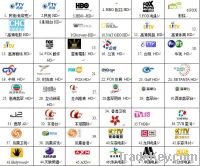 Taiwan HongKong Chinese Mainland IPTV HD Set Top Box with VOD Moives