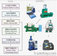 Sell Rubber Pad Production Line Manufactures