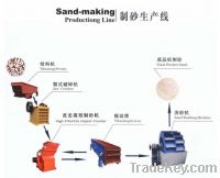 hot Sell sand making production line