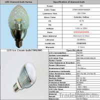 Sell LED diamond /Ice cream bulbs