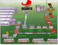 Sell Slag aerated concrete production line