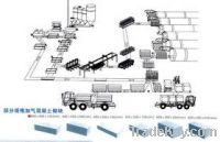 Sell Dearye Annual Output100000m3 Sand Production line