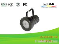 Sell led mini spot light