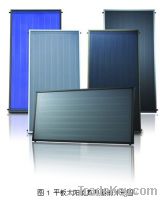 Flat Plate Solar Thermal Collector