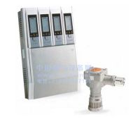 Sell Industrial combustible gas alarm