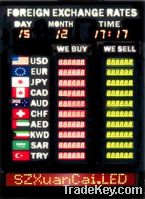 LED bank exchange rate display