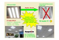 Sell LED panel light, grill lamp, panel led