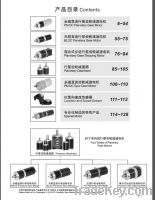 Sell various DC/AC gear motors