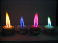 color flame candle