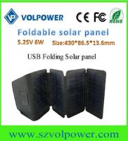 best solar charger for camping