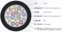 Stranded Loose Tube Cable GYTA