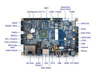Freescale I.mx6 Cortex-A9 Android Single Board Computer(sbc) Solo/dual/quad Core