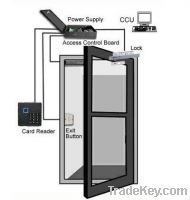 tip/ip access control system