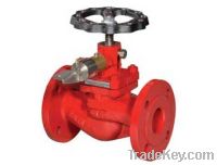 Sell Quick Closing Valve